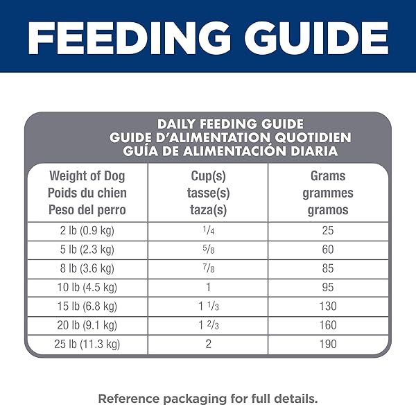 HILL’S SCIENCE DIET PERFECT DIGESTION, ADULT 1-6, SMALL & MINI BREEDS DIGESTIVE SUPPORT, DRY DOG FOOD, CHICKEN & BROWN RICE, 3.5 LB BAG