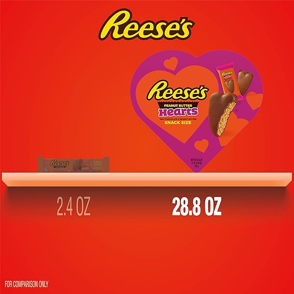 REESE’S MILK CHOCOLATE PEANUT BUTTER SNACK SIZE HEARTS, VALENTINE’S DAY CANDY GIFT BOX, PERFECT VALENTINES DAY GIFT FOR HIM, HER, OR KIDS, FOOTBALL PARTY SNACKS, 28.8 OZ