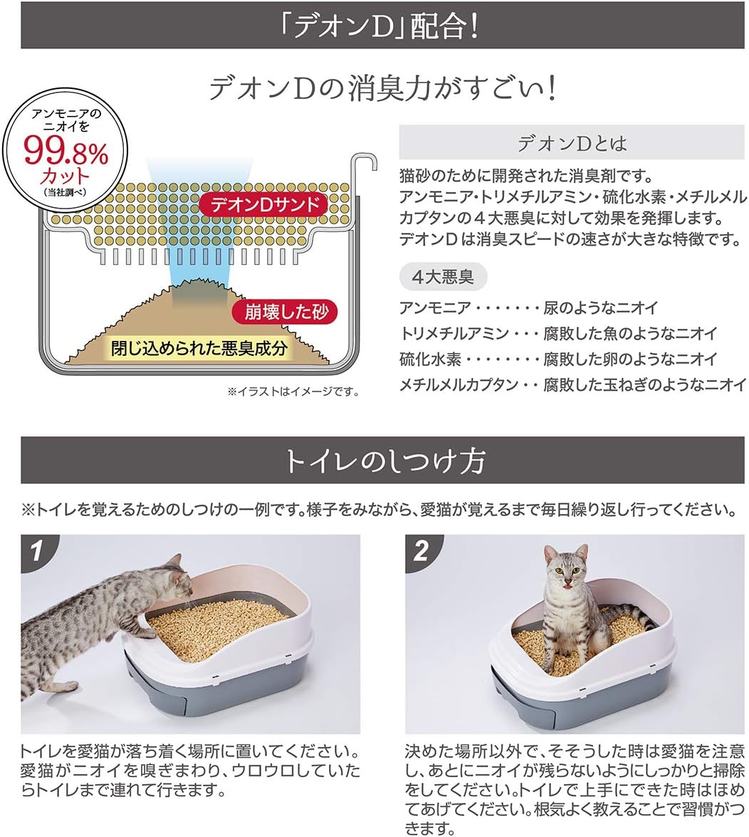Amazon ペティオ Petio システムトイレ用 システムトイレセット トイレに流せる猫砂デオンdサンド付 約1ヶ月分 ペティオ Petio トイレ本体 通販