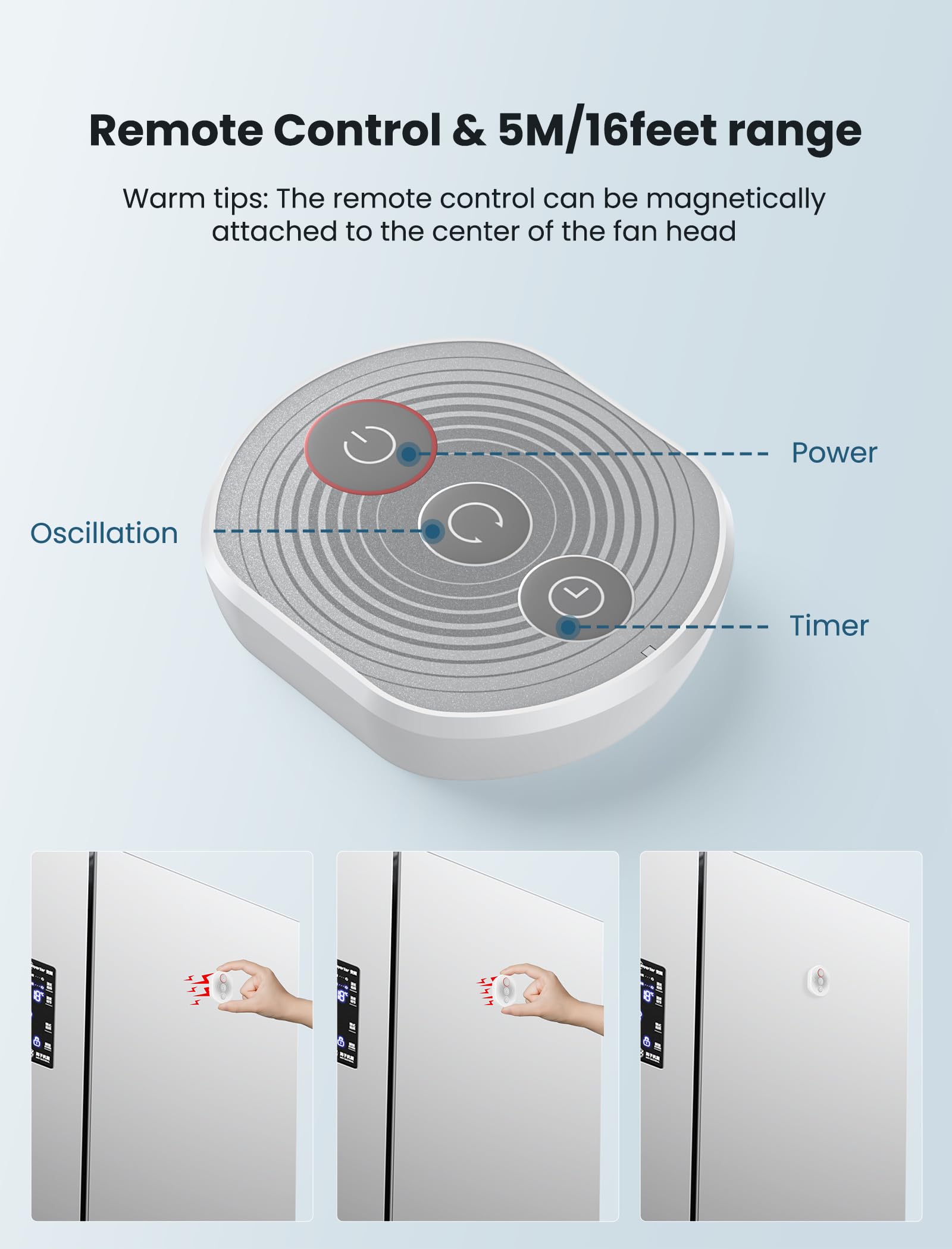 8.5-Inch Quiet Wall-Mounted Oscillation Fan with Remote & Timer, 4-Speed Adjustable for Small Bathrooms, Indoor Bedroom Cooling for RV, Adjustable Tilt, 5.92 ft Cord, Garage Cooling Fan for Home