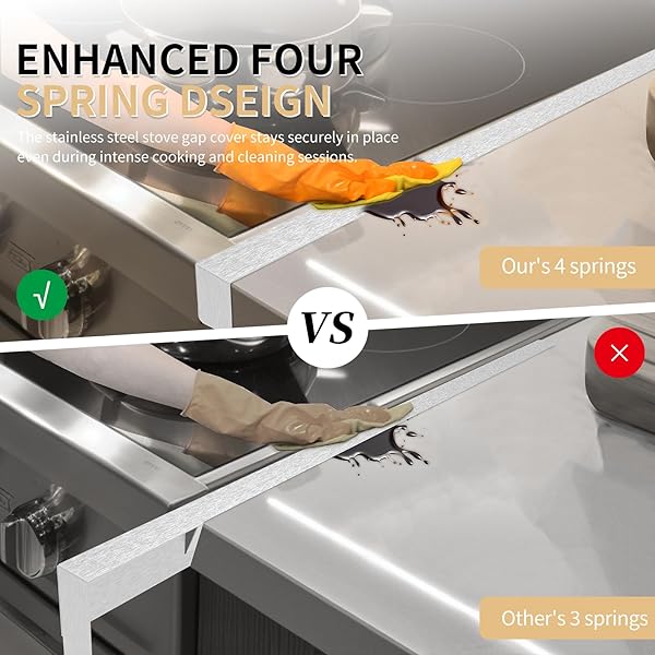 MOFINO STOVE GAP COVERS 316 STAINLESS STEEL,STOVE GAP FILLER,HEAT-RESISTANT OVEN SIDE GAP FILLER,BETWEEN STOVE AND COUNTER SLIDE IN RANGE TRIM KIT FOR KITCHEN,2 PACK (23.6″-26″ SILVER)