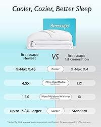 Breescape Cooling Comforter Twin Size