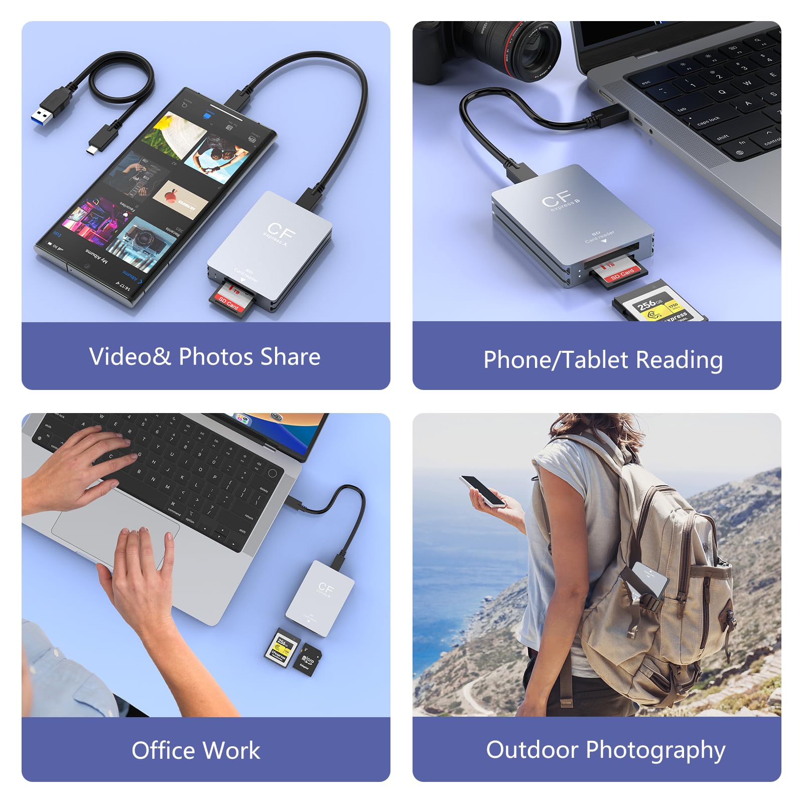 CFexpress Type-B Kartenleser & SD Kartenleser 2 in 1, USB 3.1 (Gen 2) 10Gbps CF Express Typ B Leser Adapter Card Reader mit UAB-A & USB-C-Kabel kompatibel mit Windows/Mac/Linux/Android 7
