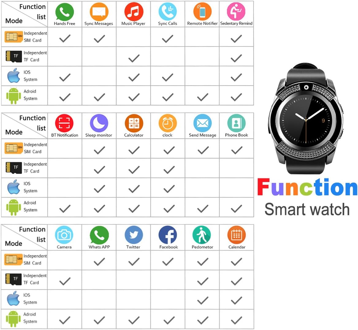 A: Amazon.es: Electrónica