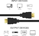 iSOUL HDMI Cable 3M High-Speed 4K Ultra HD HDMI 2.0 18Gbps ARC 3 Meter view 3