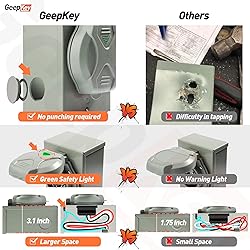 GeepKeyPro 50 Amp Generator Inlet Box