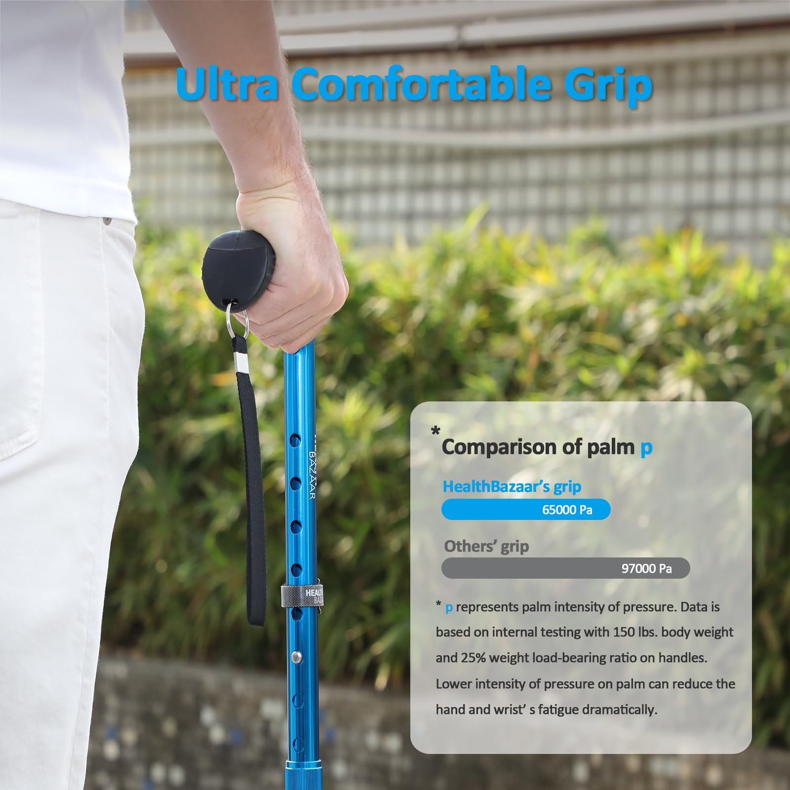 All Terrain Walking Cane for Men & Women, Lightweight, Foldable, Adjustable, Shock Absorption, Collapsible Walking Stick for Seniors & Adults | HealthBazaar