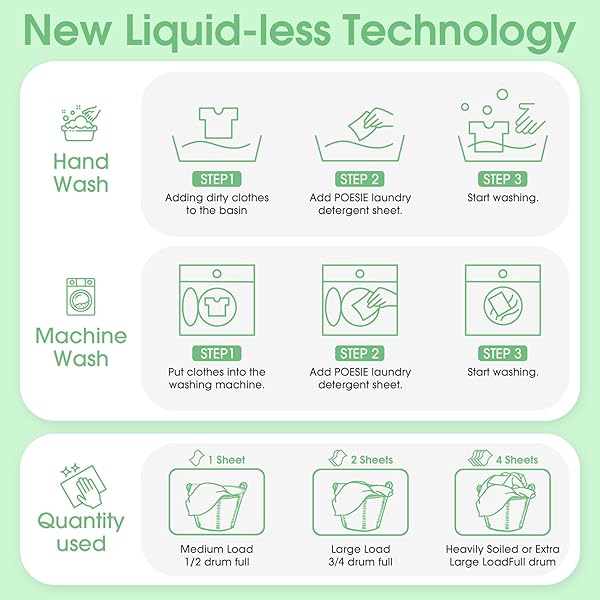 POESIE LAUNDRY DETERGENT SHEETS FRAGRANCE FREE NON-PLASTIC PRECUT ZERO WASTE 160 COUNT LIQUIDLESS WASHING STRIPS FOR HOME DORM TRAVEL CAMPING HIKING PORTABLE