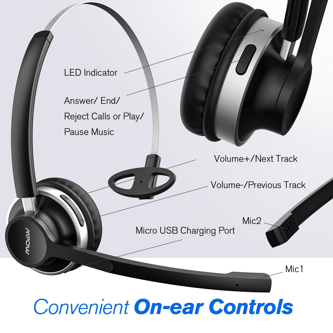 con Doppio Microfono e riduzione del Rumore Leggero Fino a 13 Ore e  modalità Wireless/cablata Mpow Auricolare Bluetooth V4.2 per Ufficio  Accessori per audio e video Cuffie per PC outlookplanningdevelopment.com.au