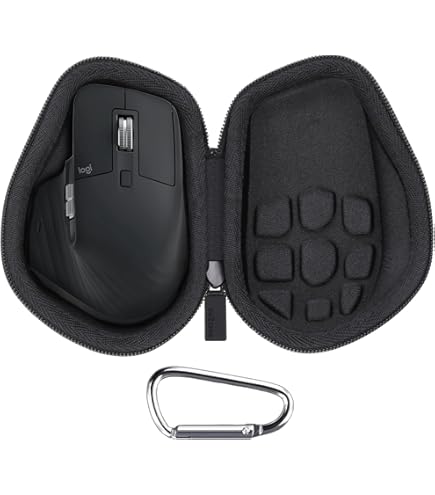 Amazon.com: Case Compatible with Logitech MX Master 4 / MX Master