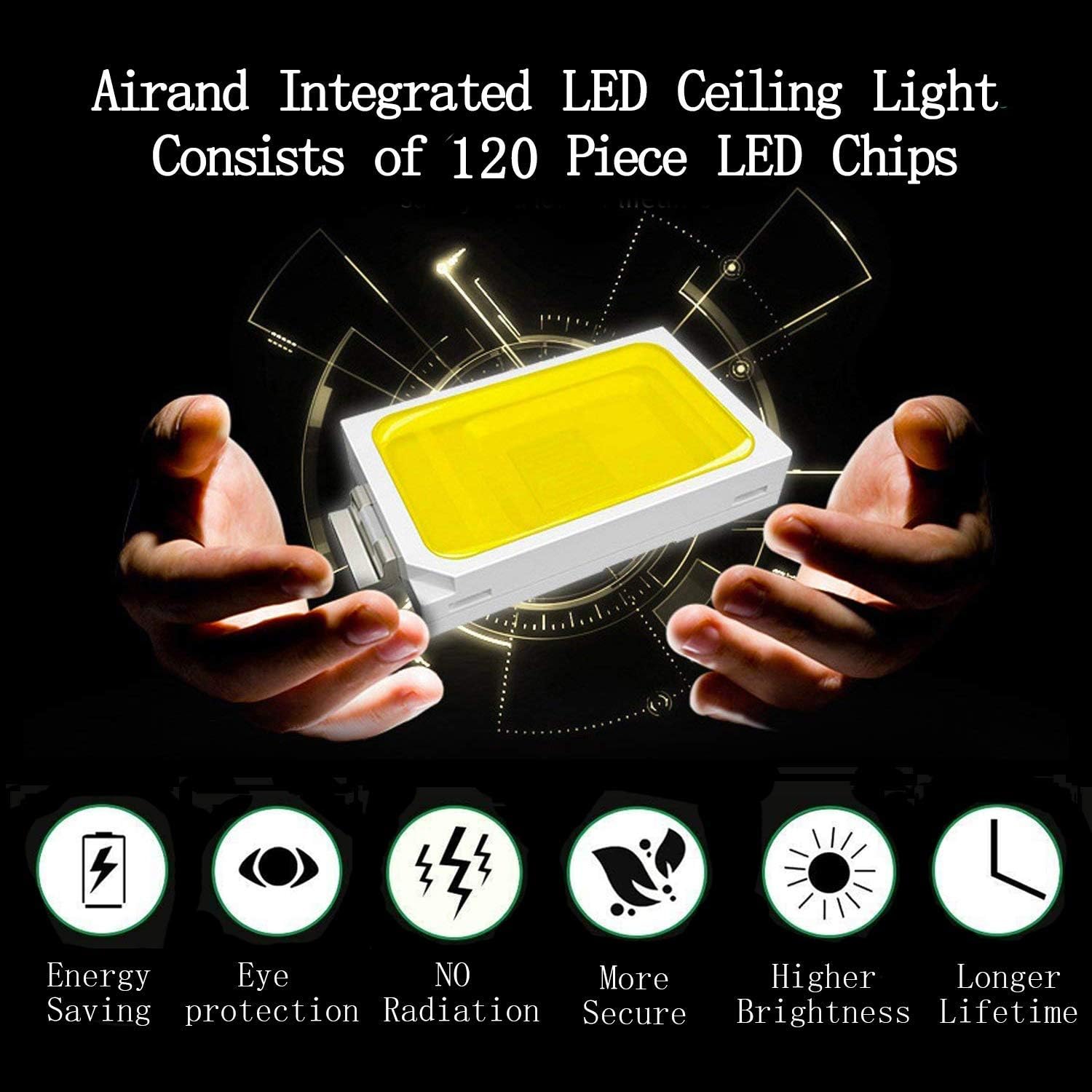 Airand 5000K LED Ceiling Light Flush Mount 18W 1650LM Round LED Ceiling Lamp for Kitchen, Bedroom, Bathroom, Hallway, Stairwell, 9.5'', Waterproof IP44, 80Ra, 150W Equivalent (Daylight White): Home Improvement