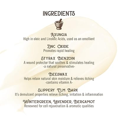 Buy Zincuta Skin Ointment For Psoriasis Eczema Dry Skin Chapped Lips Poison Ivy Blisters Burn Injuries And Many More Skin Ailments 4 Oz Online In Indonesia B07gs9p5hm