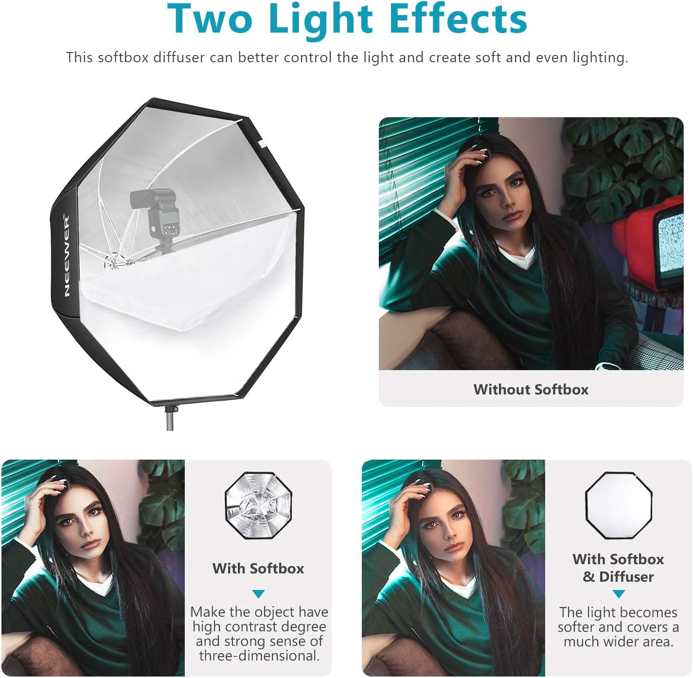 Neewer 37.5inches/95centimeters Octagon Softbox with Carrying Bag Compatible with Speedlite, Studio Flash - Image 5