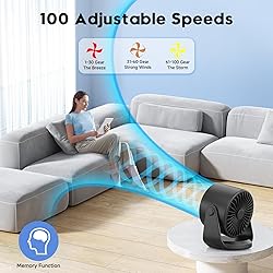 YOSHENMO Desk Fan, Turbo Table Fan for
