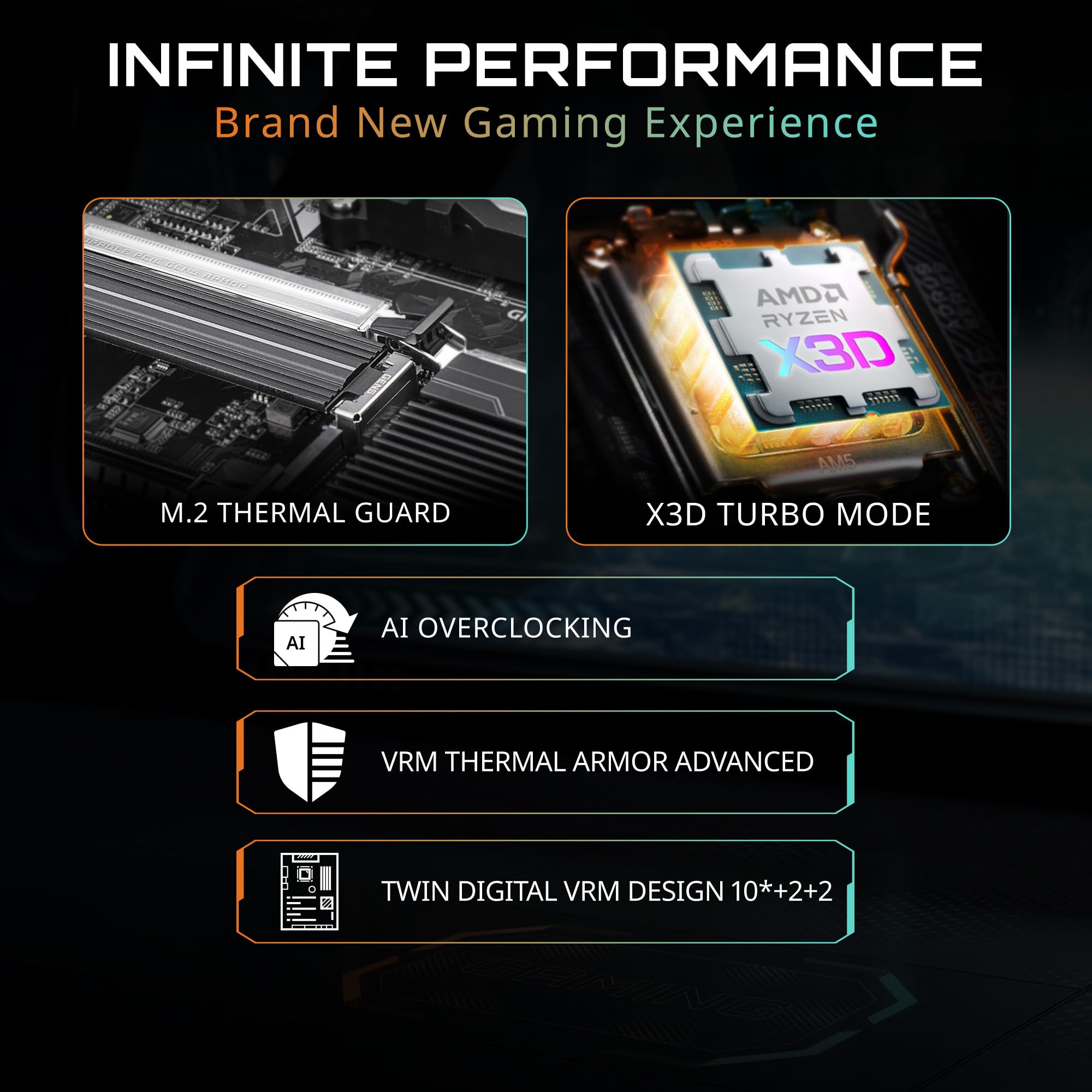 GIGABYTE B850M Gaming X WIFI6E AMD AM5 LGA 1718 Motherboard, mATX, DDR5, 2X M.2, PCIe 5.0, USB-C, WIFI6E, 2.5GbE LAN, EZ-Latch, 5-Year Warranty