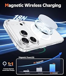 FNTCASE for iPhone 17 Pro-Max Case: Magnetic
