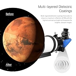 Astromania Telescope Diagonal 2 Inch 90-Degree