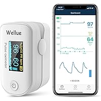 Wellue Pulse Oximeter Fingertip Blood Oxygen Saturation Monitor with Batteries for Wellness Use FS20F Bluetooth