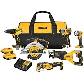 20V MAX BRUSHLESS 6-TOOL COMBO KIT