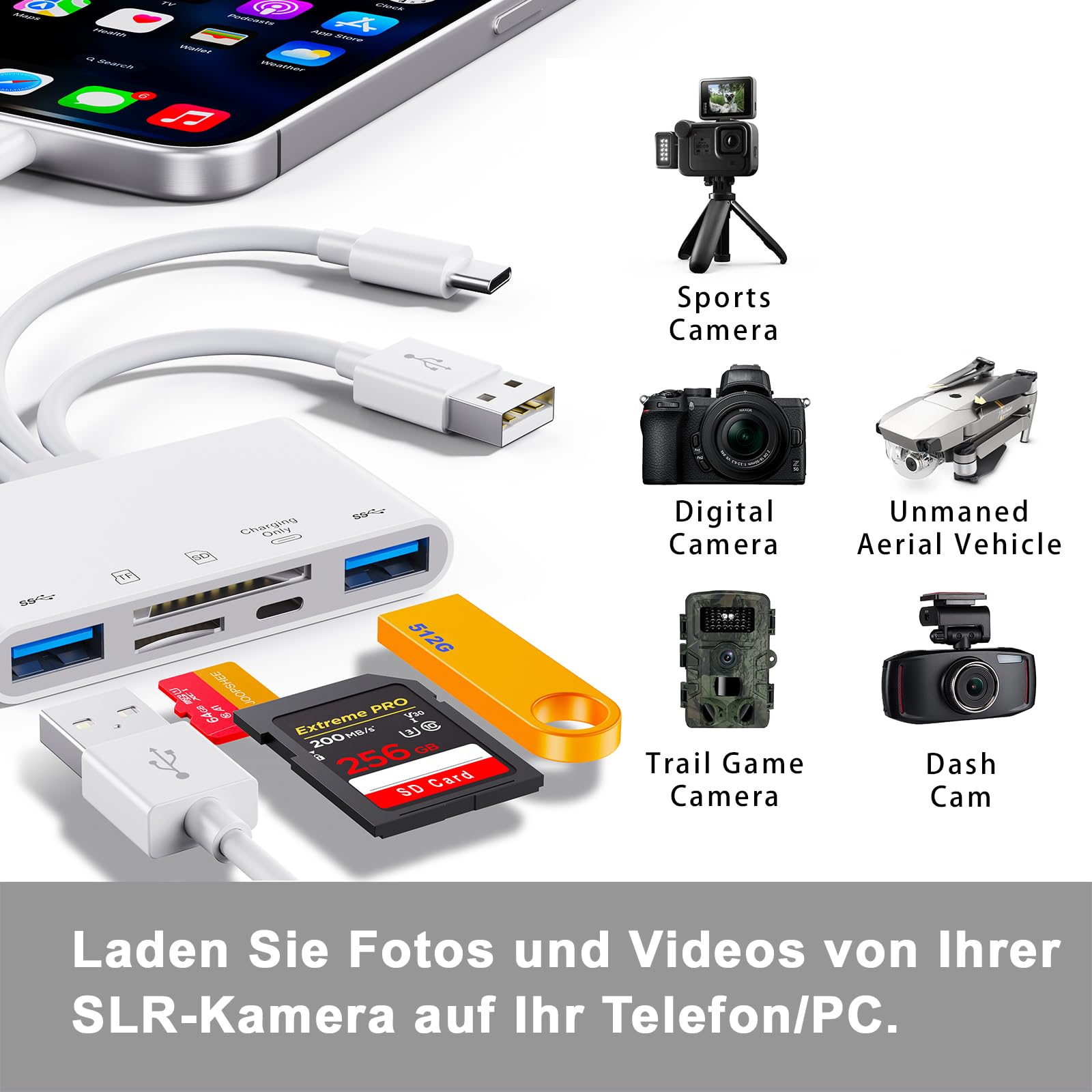 5-in-1 Speicherkartenleser, USB OTG Adapter & SD Kartenleser für iPhone/iPad, USB C und USB A Geräte mit Micro SD & SD Kartensteckplätzen, unterstützt SD/Micro SD/SDHC/SDXC/MMC 3