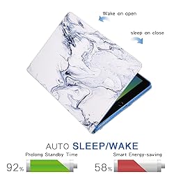 DTangLsm for iPad 9th/ 8th/ 7th Generation Case