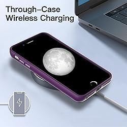 YmhxcY for iPhone 8 Plus Case, iPhone 7 Plus Case
