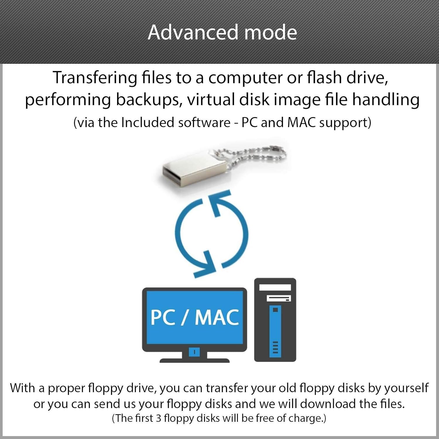Emulador floppy disk usb teclados Todos los tipos de teclados