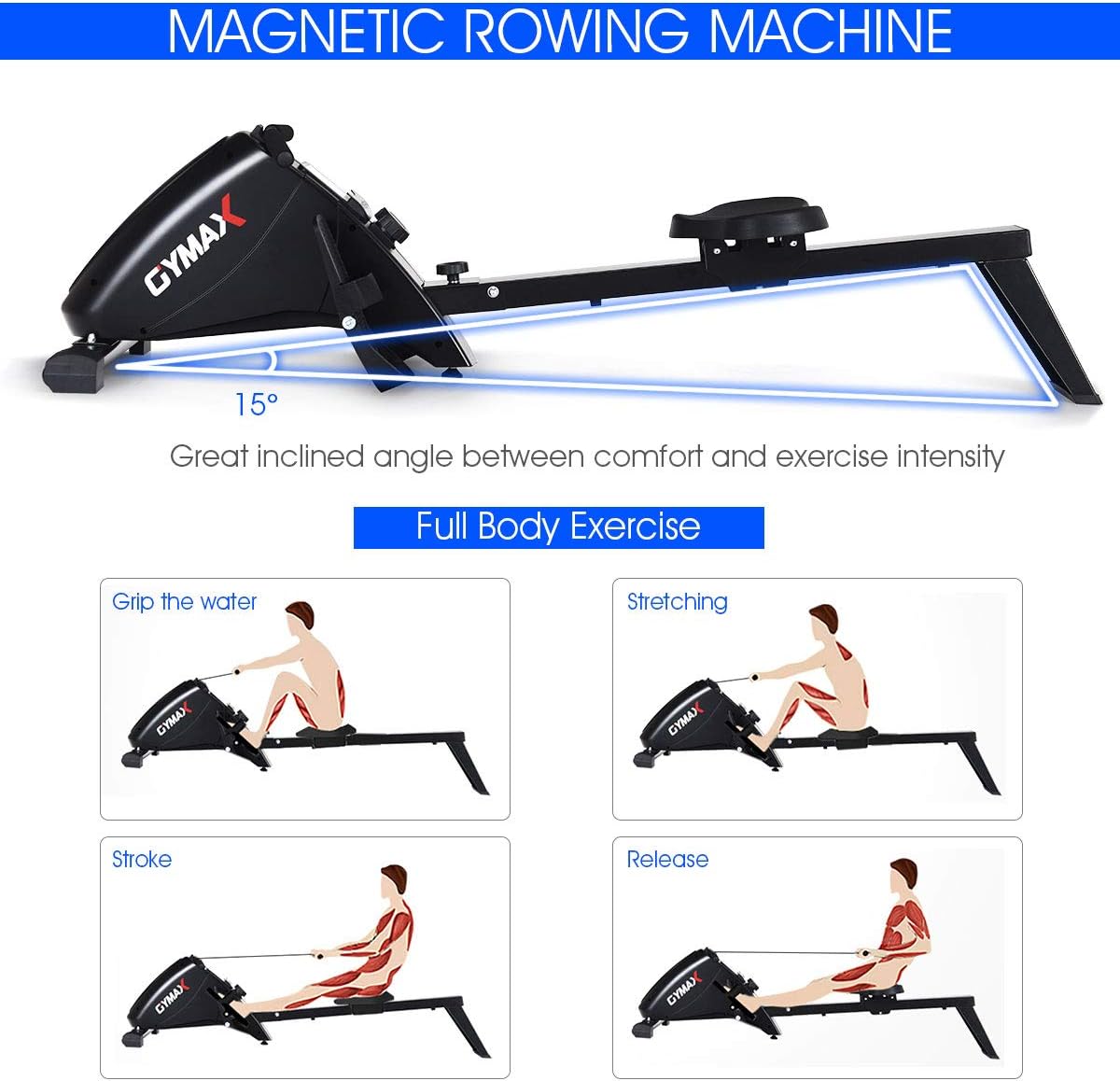 goplus rower