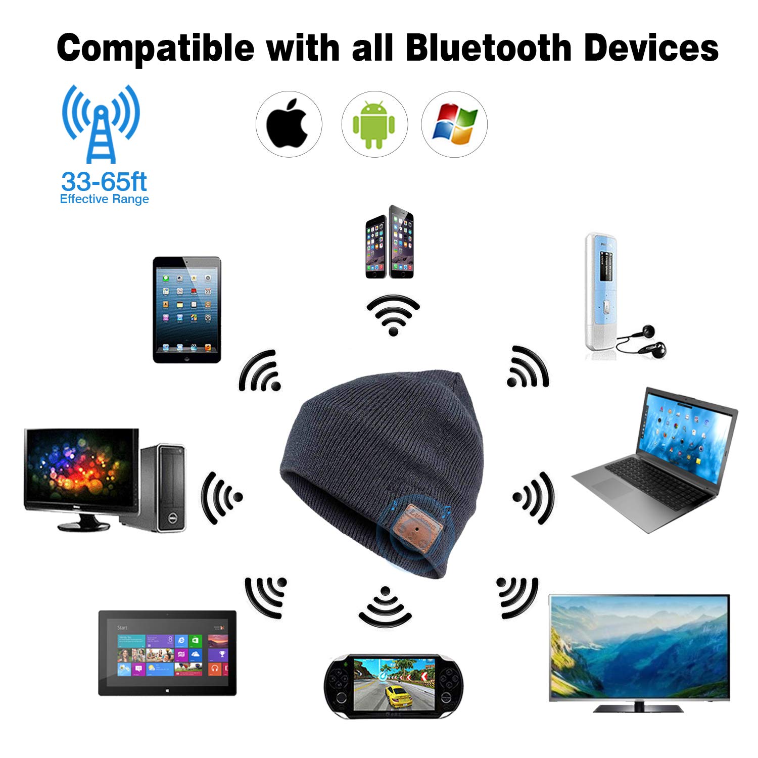 Lukasa Bluetooth Beanie Hat,Mens Gifts Unisex Wireless Knitted Cap Winter Warm Hats