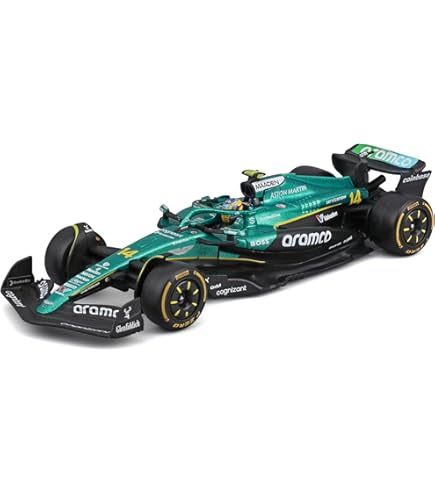 Amazon.com: Minichamps 417201418 1:43 BWT Racing Point F1 Team