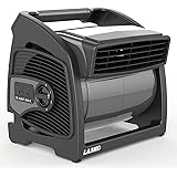 Lasko® Max Performance Pivoting Utility Fan U15701 by LASKO