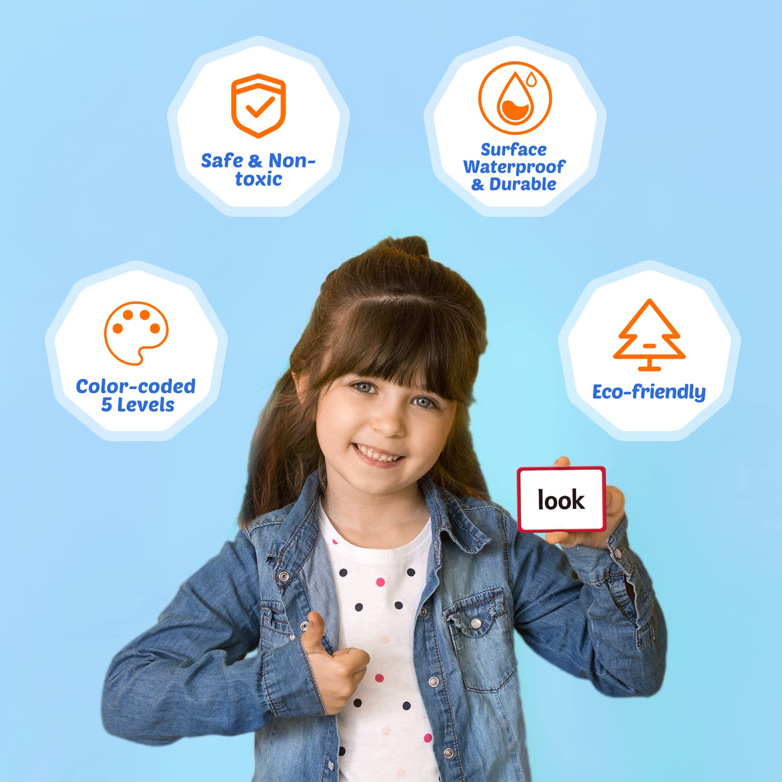 Aizweb Sight Word Game,Learn to Read Flash Card with Mat & Dice for Preschool Kindergarten 1st 2nd 3rd Grade,Educational Reading Learning Site Word for Kid Classroom Homeschool Supplies