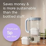BRITA Glass Water Filter Jug 2.5L Light Blue with MAXTRA PRO 3 Filters view 6