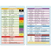 2pcs Lab Value Reference Cards, 3.39x2.13in Lab Values ID Badge Card | 8.6x5.4cm, Double-Sided Printing Waterproof Vertical, for Work or School RN Nurse Student Practitioner Grad Present