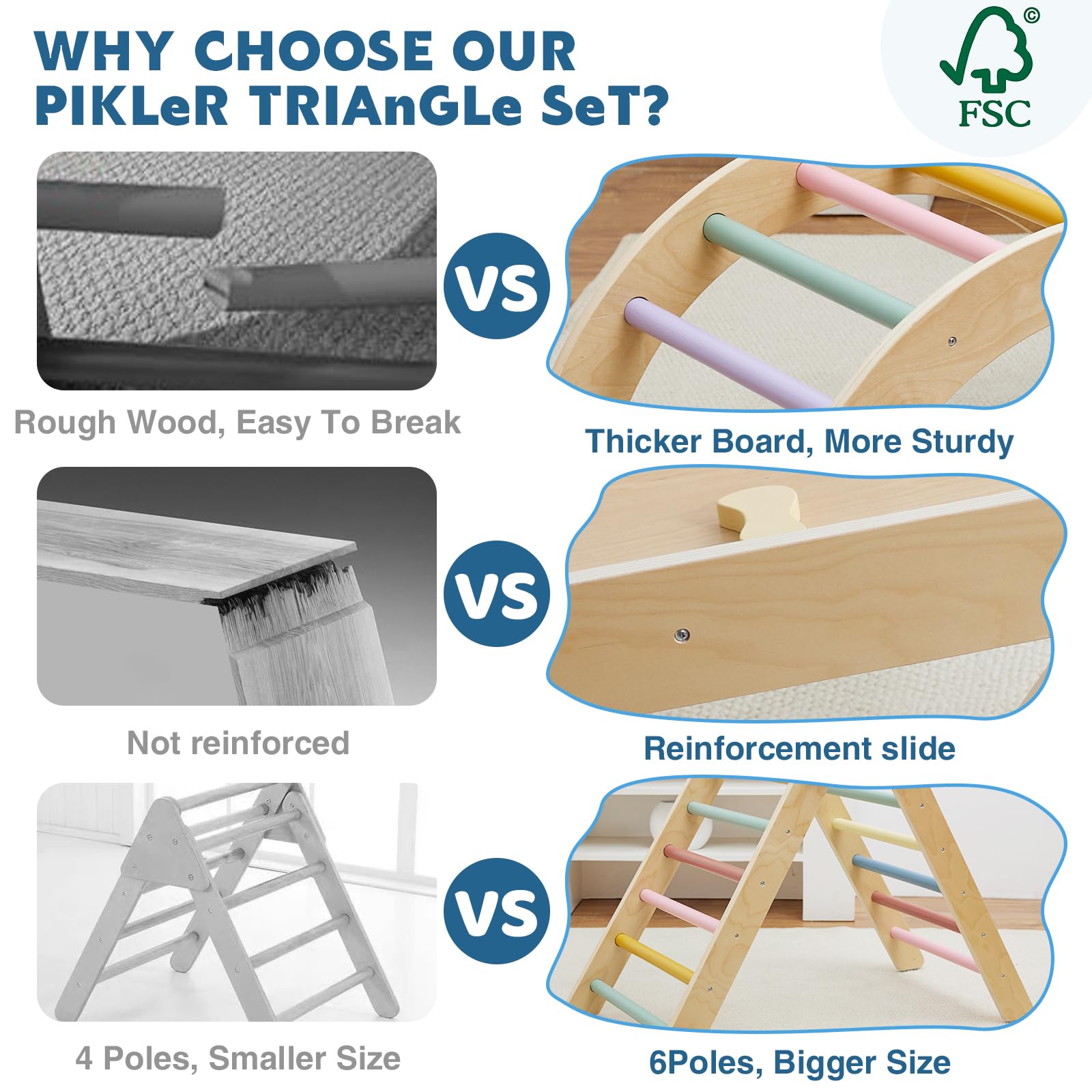 Pikler Triangle Set 7 in 1 Wooden Climbing Toys for Toddlers 1-3 Inside Baby Climbing Gym Montessori Foldable Climbing Set Baby Jungle Gym Indoor Philosophy Climber with Arch & Ramp & Ladder Climber