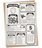 Amazon.com : 62nd Birthday Card for Women Men - Back In 1964