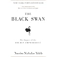 The Black Swan: The Impact of the Highly Improbable: Taleb, Nassim