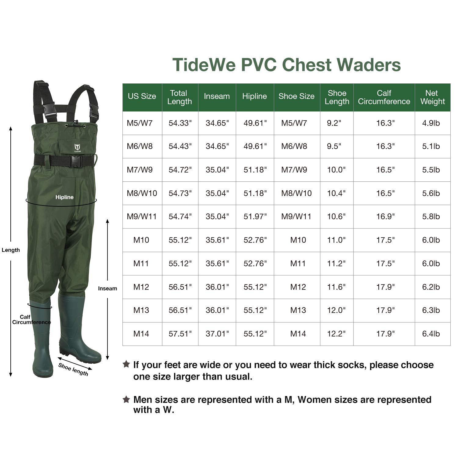 dans snake proof waders