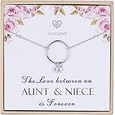 CHICLOVE Aunt and Niece Gift The Love Between Aunt & Niece is Forever Sterling Silver Necklace Aunt Niece Jewelry