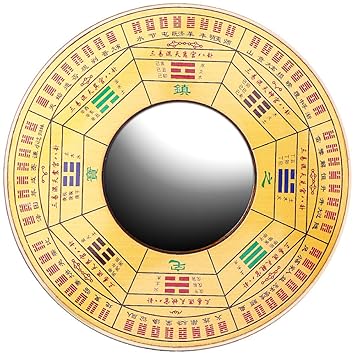 Amazon Com Laogg Bagua Mirror Feng Shui Jiugong Gossip Bronze
