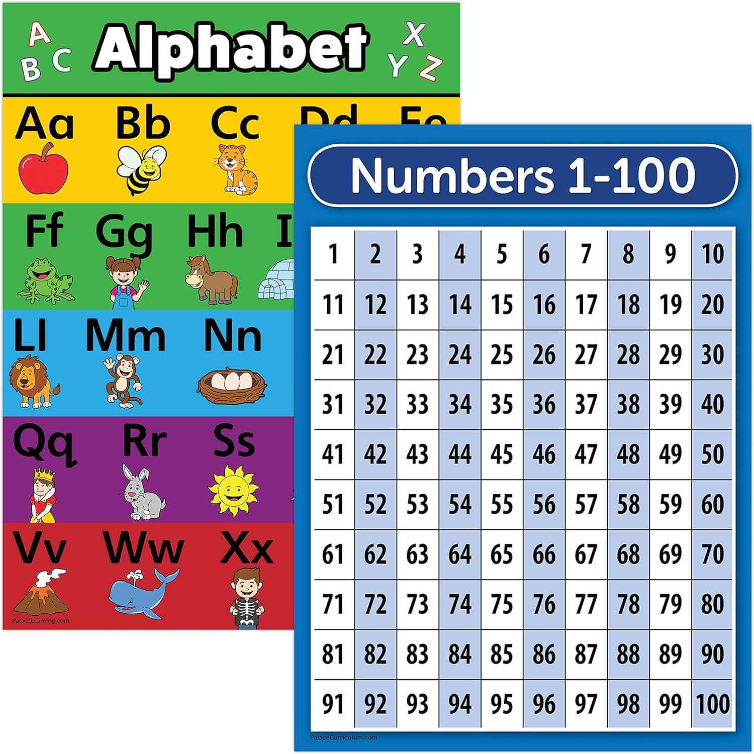 Palace Learning LAMINATED ABC Alphabet & Numbers 1-100 Poster Chart Set (LAMINATED 18" x 24")