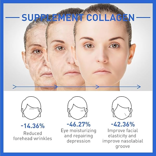 2PCS FACE SERUM ANTI-AGING COLLAGEN SERUM FOR FACE REDUCE FINE LINES WRINKLES BOOST SKIN COLLAGEN HYDRATE & PLUMP SKIN(2 X 30ML)