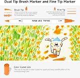 Shuttle Art Dual Tip Brush Pens 70 Colours Fine and Brush Markers Set view 4