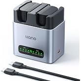 Llano 2-Pack LP-E6NH Batteries and 20W 2-Slot Fast Charger Set,CNC Aluminum | For Canon EOS R5, R5 C, R6, R6 Mark II, R7, R, 5D Mark IV/III/II, 5DS R, 6D Mark II, 90D, LED Power Display