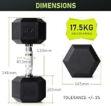 PhysKcal Hex Dumbbells Set 17.5kg Odourless Poly Coated 2.5-20kg view 5