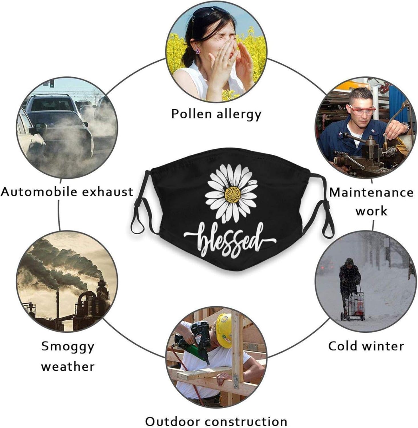 Daisy Flower Blessed Face Mask, Adjustable Washable Reusable Dustproof Balaclava Mouth Cover with 2 Filters for Men Women (Daisy Flower Blessed, One Size) at  Women’s Clothing store