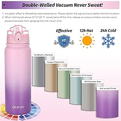 Oldley Water Bottles 20 oz Insulated Water Bottle