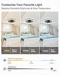 Ceiling Fans with Lights, Socket Fan Light with