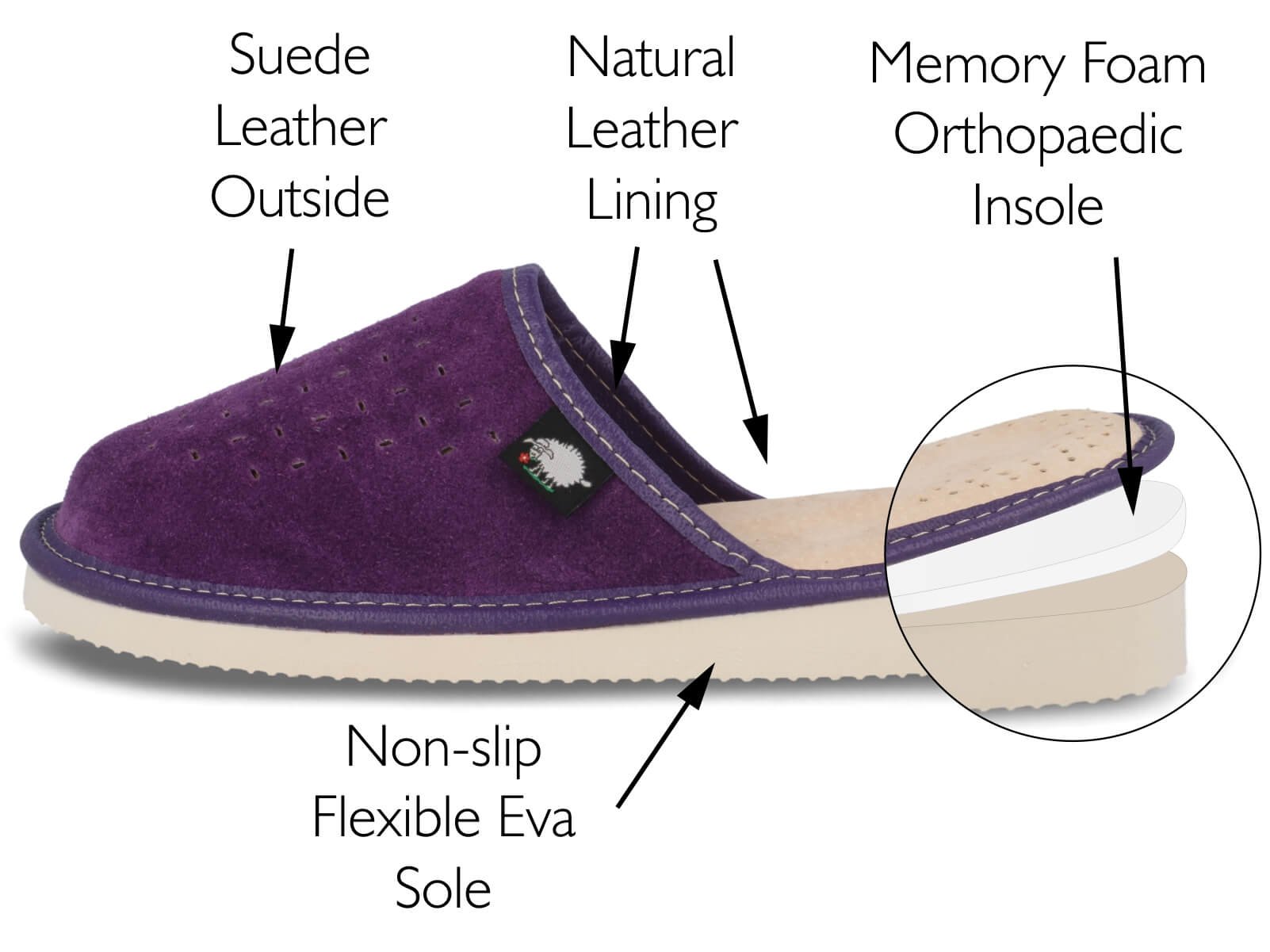 Suede Womens Slippers with Orthopeadic Insole, Size 4,5,6,7,8 UK (6 UK/39 EU, Purple)