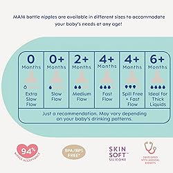MAM 9oz Easy Start Anti-Colic Baby Bottles, Medium